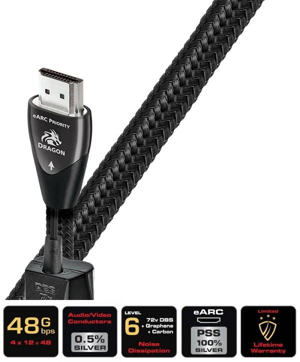 Audioquest Dragon eARC prioity HDMI 1.0 M